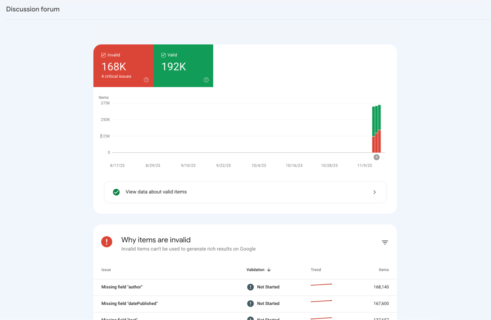 Laporan status hasil multimedia forum diskusi