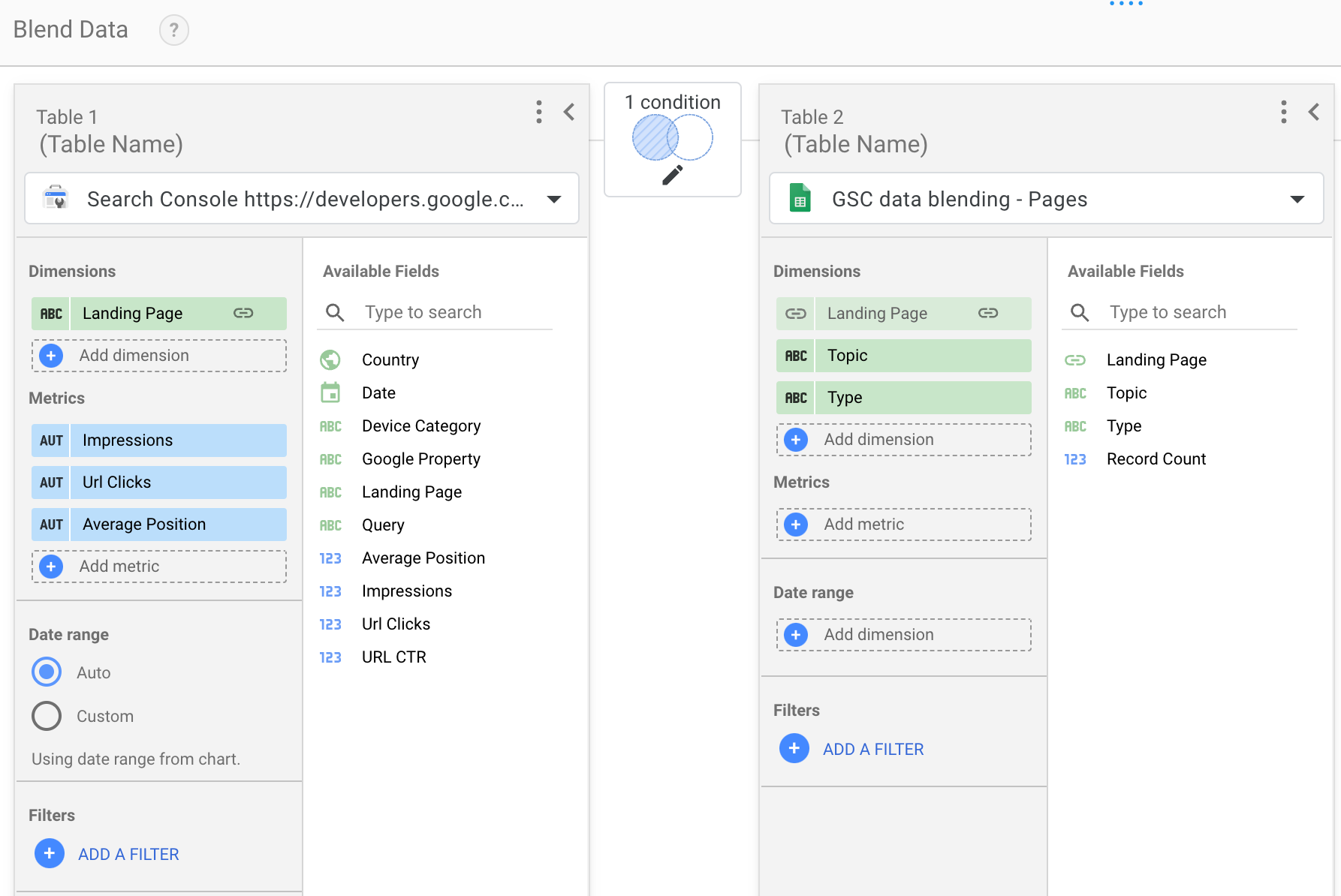 Looker Studio interface showing Search Console data blending