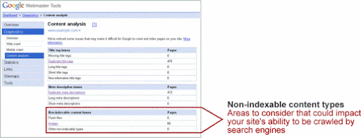 content analysis crawlability section