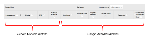 In den neuen Search Console-Berichten werden Search Console- und Google Analytics-Messwerte kombiniert