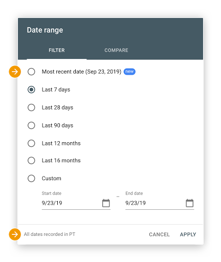 Seletor de data do Relatório de desempenho