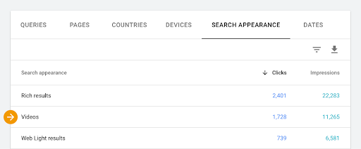 la vista de aparición en búsquedas de Search Console