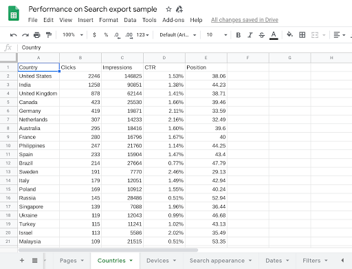 Performance on Search export sample