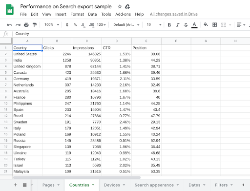 Exemple d&#39;exportation de rapport sur les performances dans la recherche