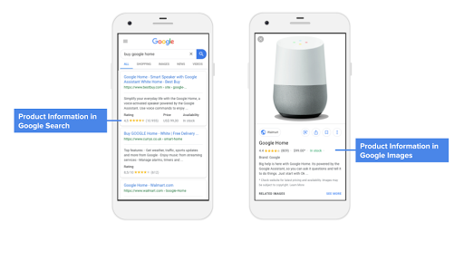 strony wyników wyszukiwania Google pokazujące, jak informacje o produktach mogą się wyświetlać w wyszukiwarce i Grafice Google
