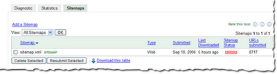 number of urls found in a sitemap in the sitemaps feature in webmaster tools