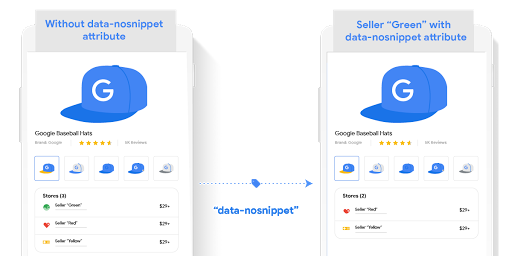 Hasil Google Penelusuran dengan dan tanpa tag meta robot data-nosnippet