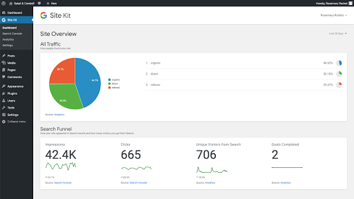 SiteKit का डैशबोर्ड