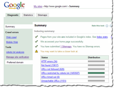filtering feature in the crawl errors report in Google Sitemaps tool