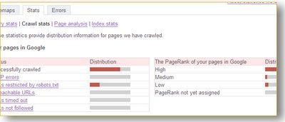 crawl stats feature in webmaster tools