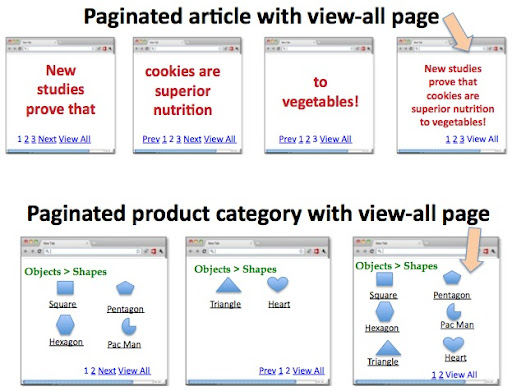 ऐसे पेजों के उदाहरण जिनमें पूरे कॉन्टेंट वाले पेज पर जाने का विकल्प मौजूद है