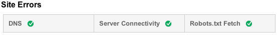 Vista de errores del sitio en Herramientas para webmasters que muestra que no hay ningún error