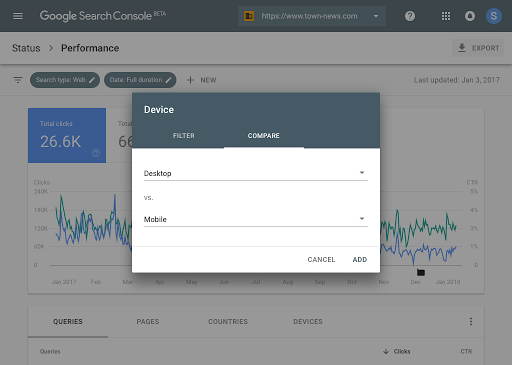 Vista del modo de comparación cuando se configura el filtro en las estadísticas de la Búsqueda de Search Console