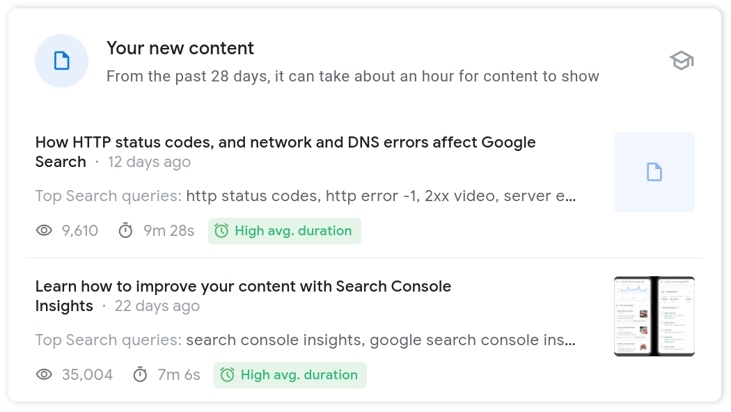 Fiche "Nouveau contenu" de Search Console Insights