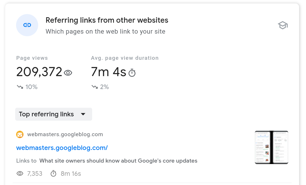 Tarjeta de enlaces de referencia de Search Console Insights