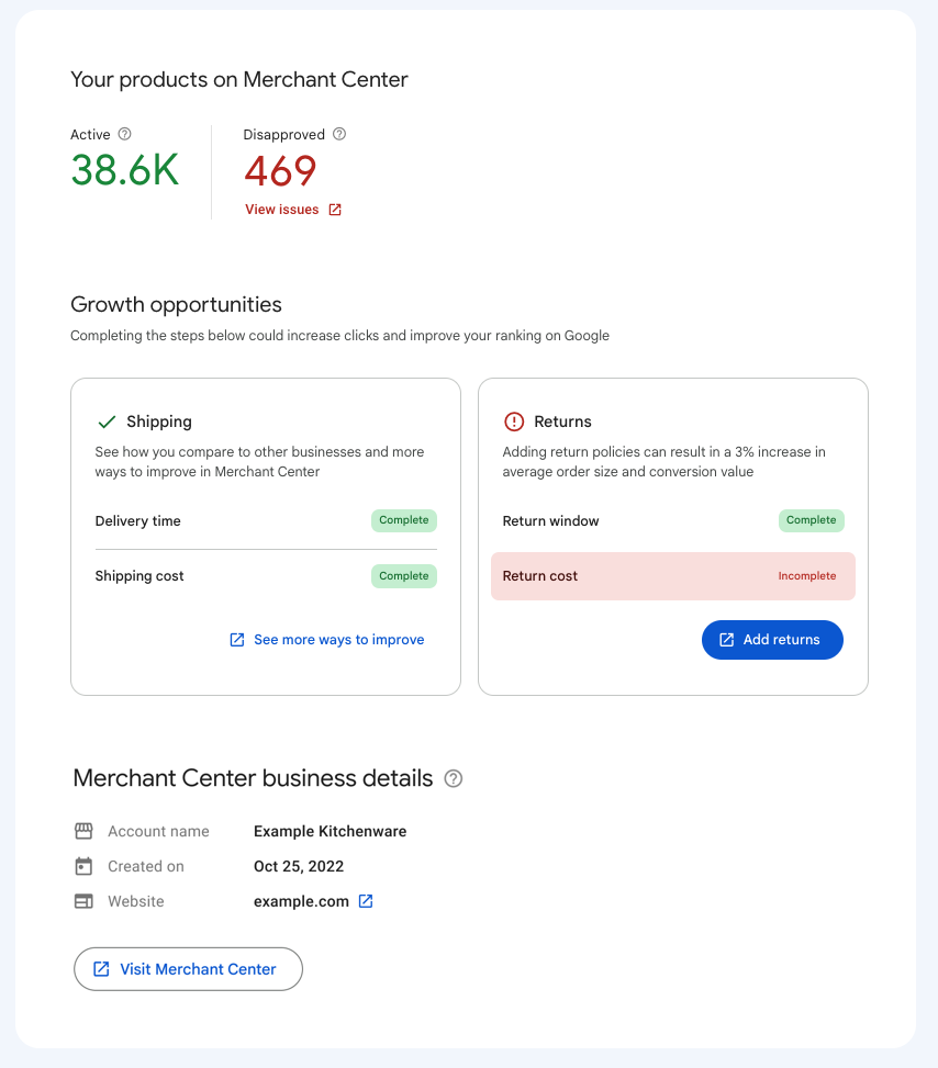 Search Console Shopping tab listings growth opportunities