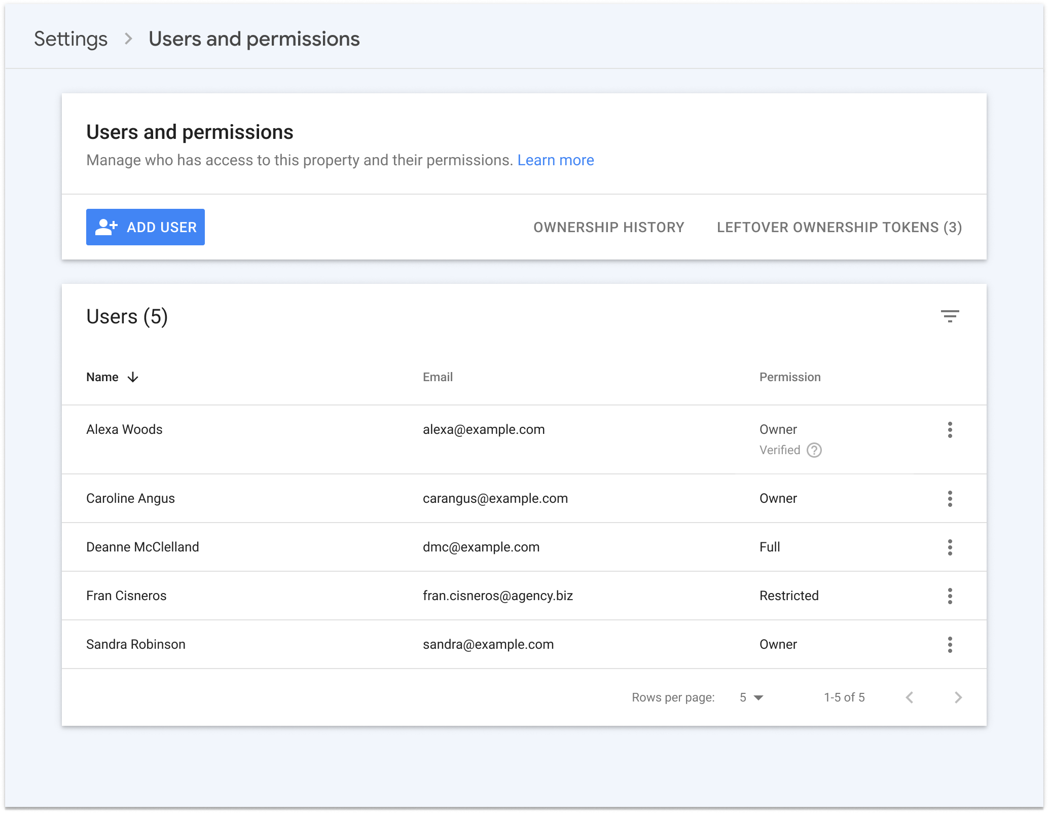 Página de configuración de permisos y usuarios de Search Console