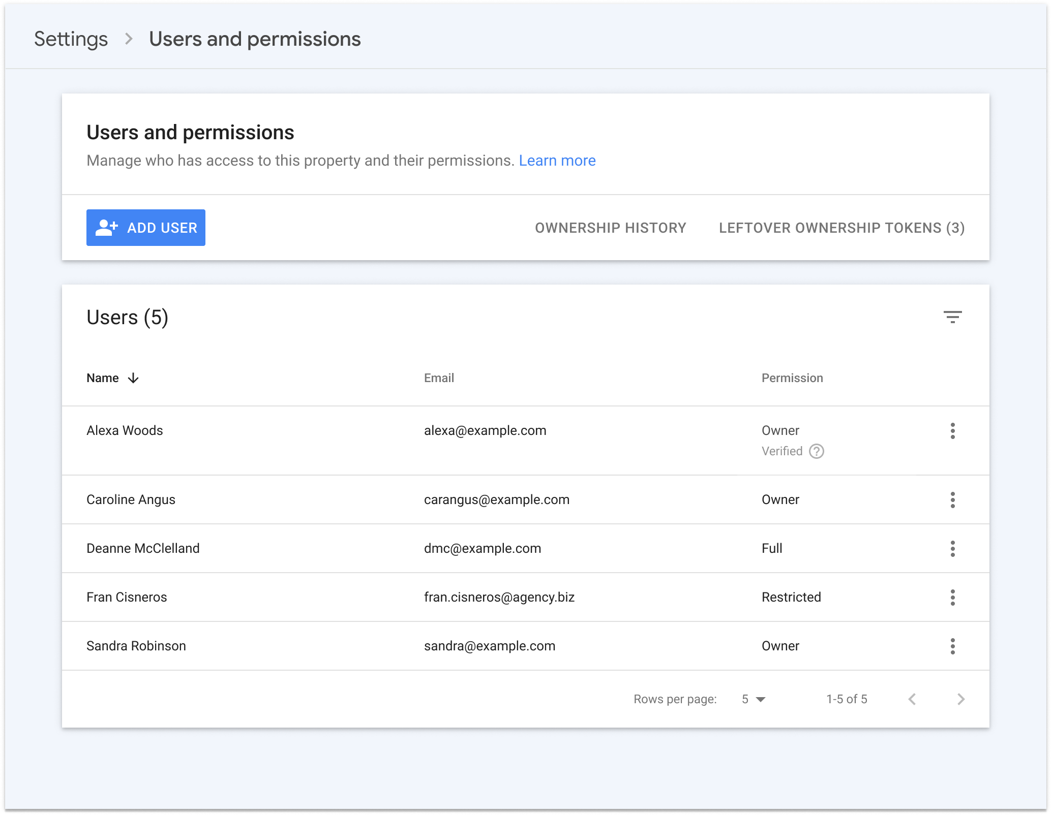 Página de configuración Usuarios y permisos de Search Console