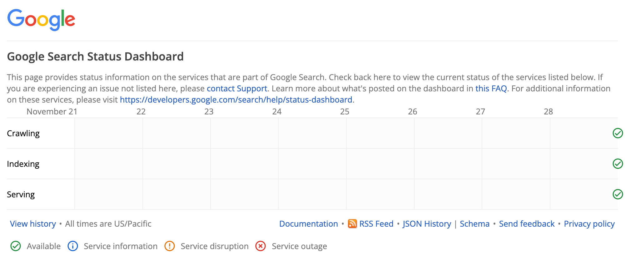 لوحة البيانات الخاصة ‫بالحالة في &quot;بحث Google&quot; تُظهر أنّه ما مِن حوادث جارية حاليًا