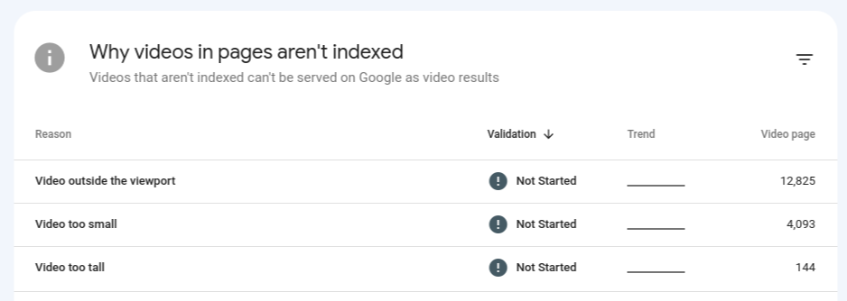 Informe "Indexación de vídeos" de Search Console, incluidos los nuevos motivos