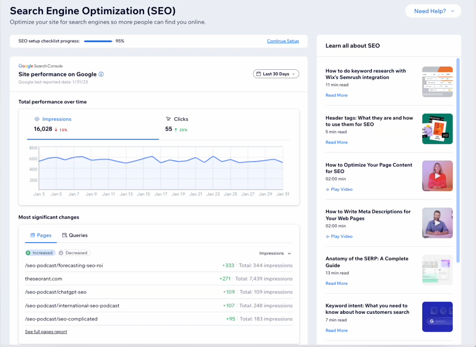 Wix analytics report that shows Google Search data