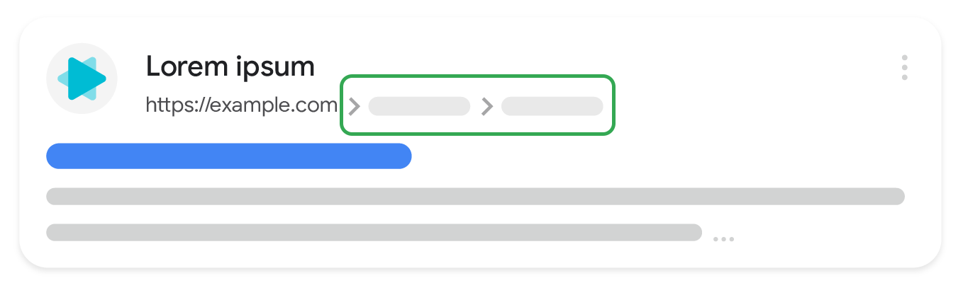 Esempio di elenco di breadcrumb che utilizza i dati strutturati