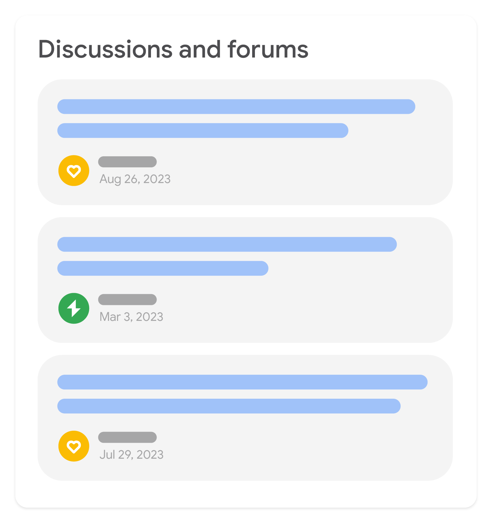 Illustrazione del risultato avanzato di discussioni e forum