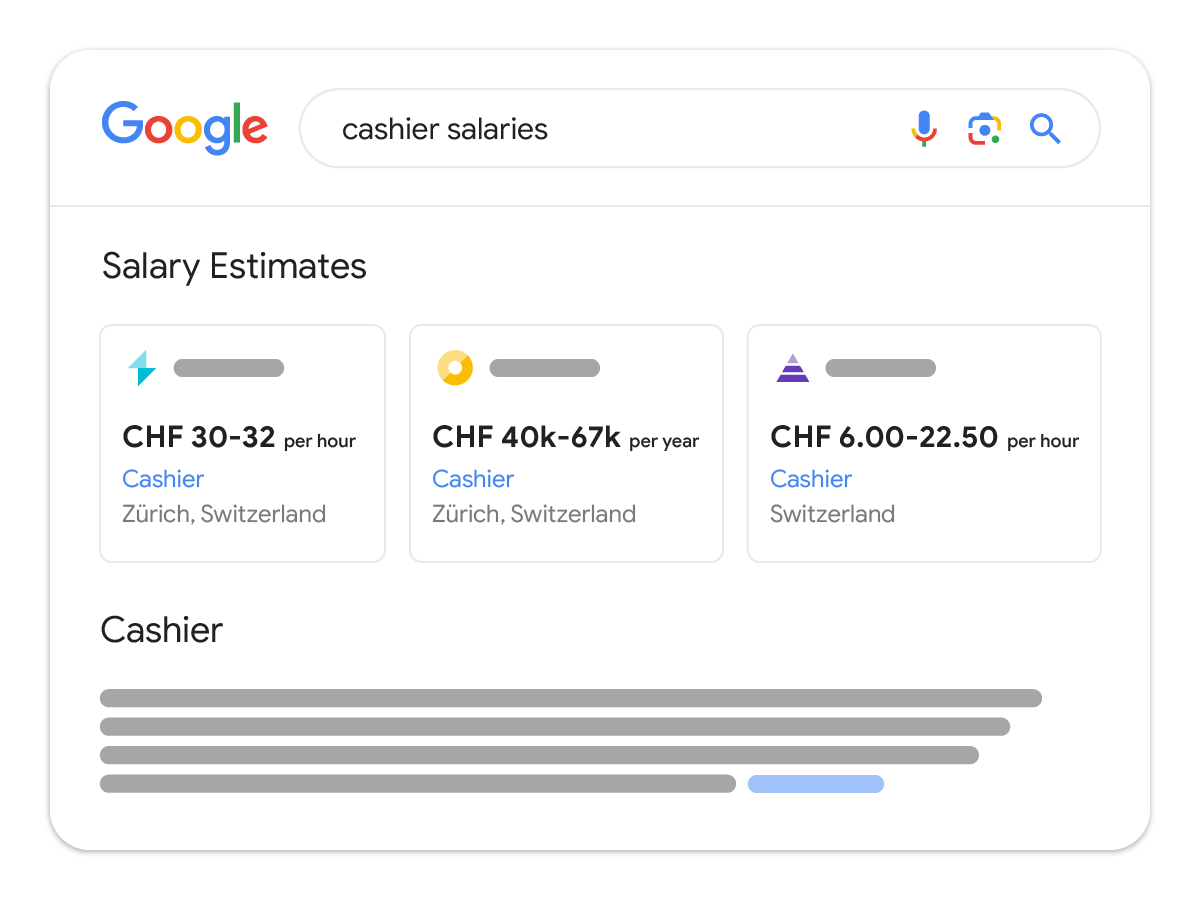 Información sobre salarios estimados en la Búsqueda de Google