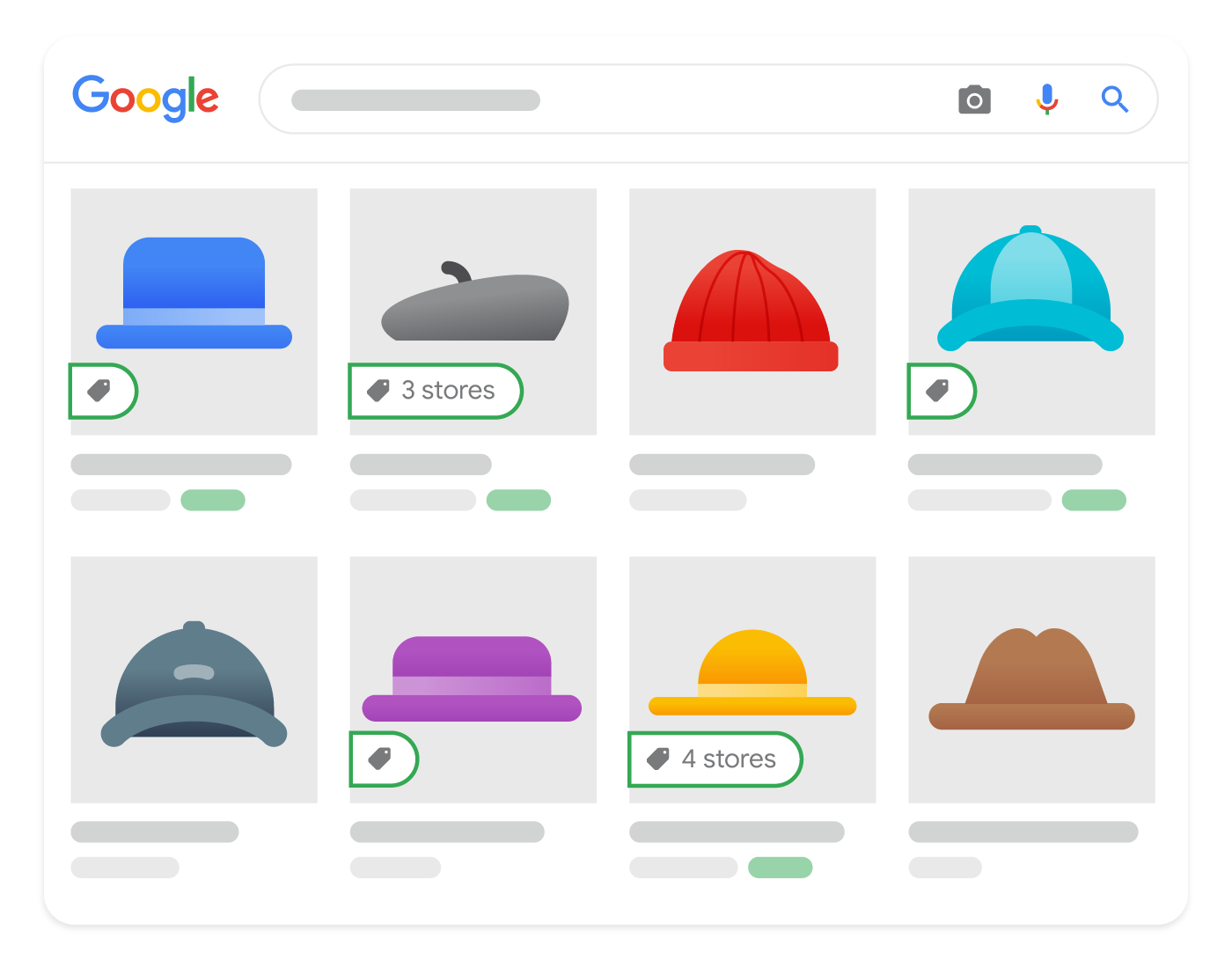 Google 画像検索の結果に表示された商品