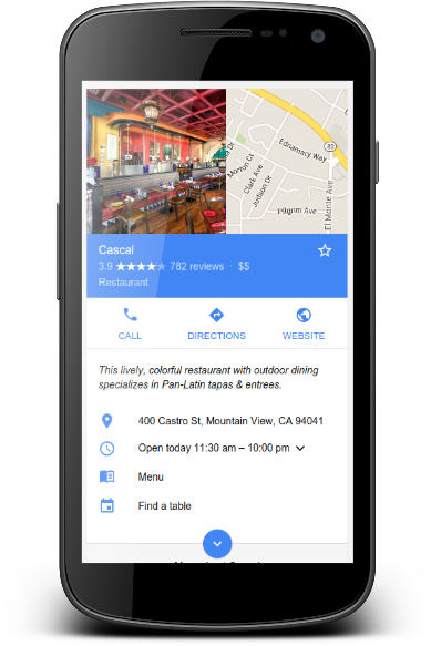 Ficha de empresa local en la Búsqueda de Google