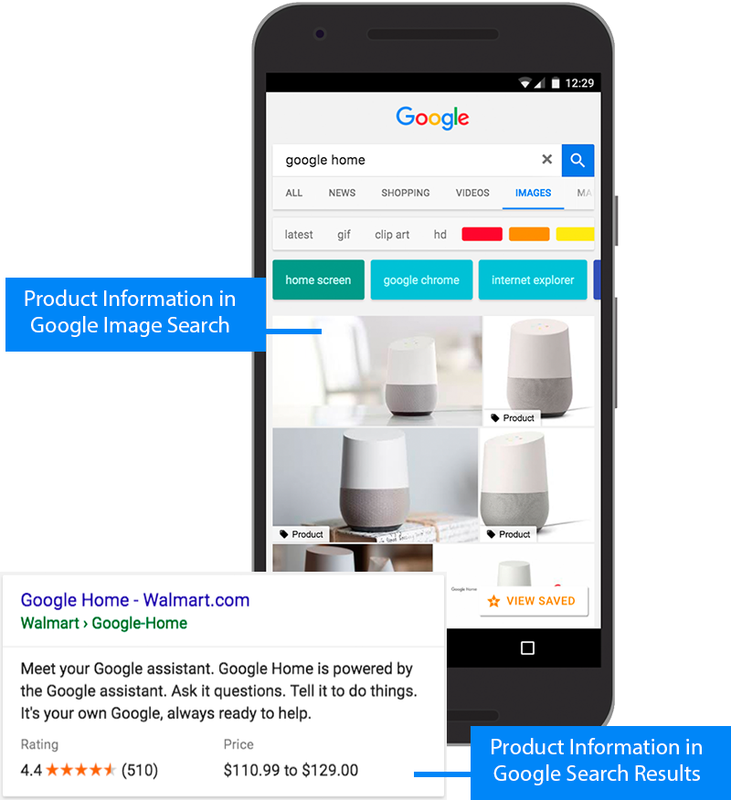 Google 搜索中的商品富媒体搜索结果和 Google 图片商品搜索结果
