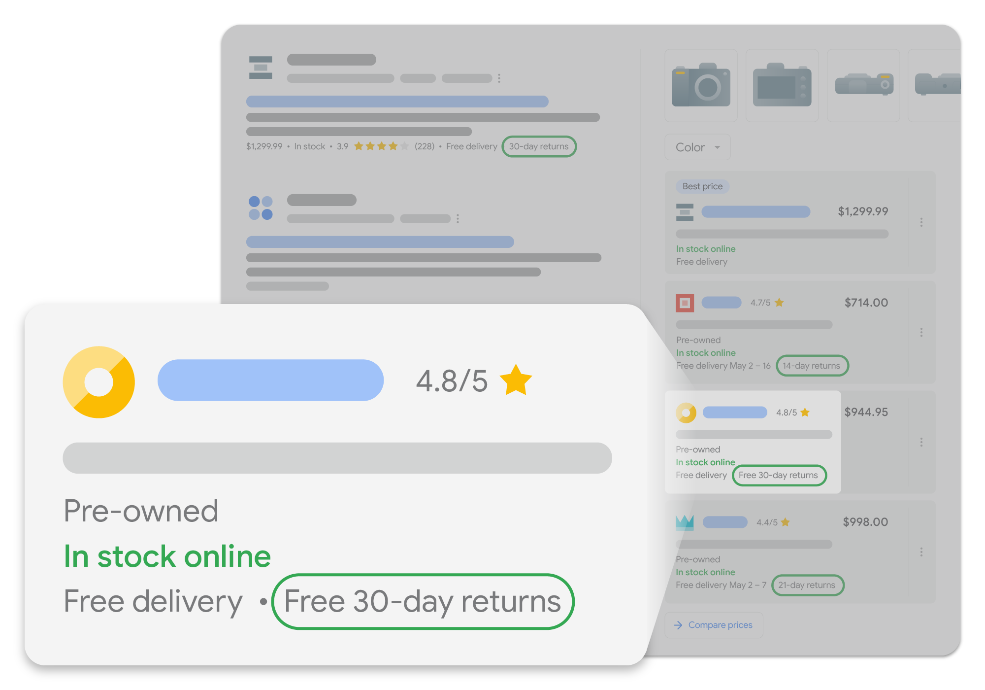 Panel wiedzy Zakupów Google z zasadami zwrotów w wynikach wyszukiwania