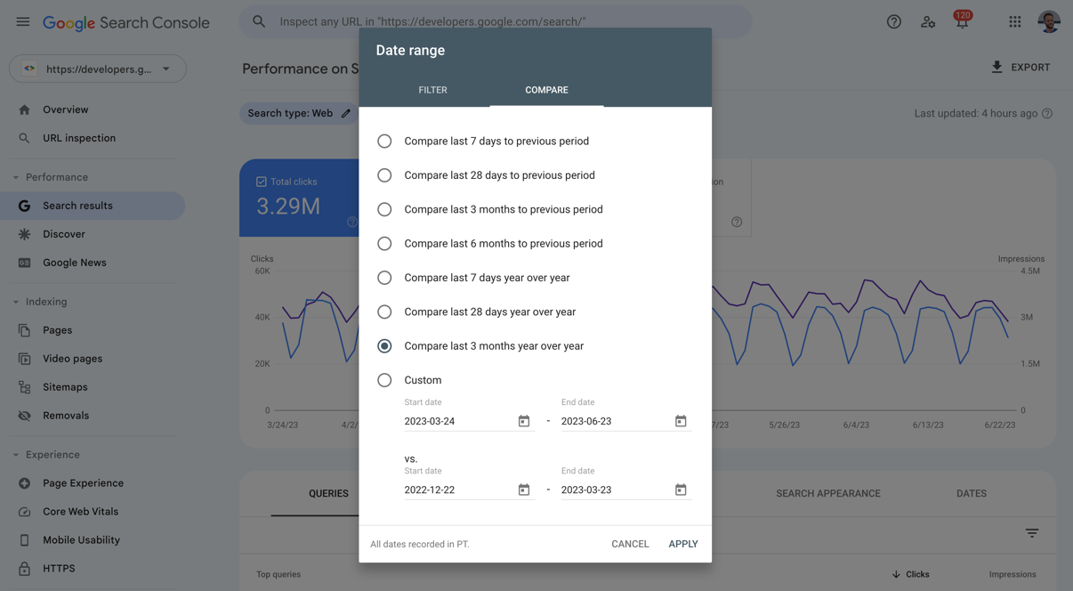 Screenshot perbandingan filter Rentang tanggal Laporan performa