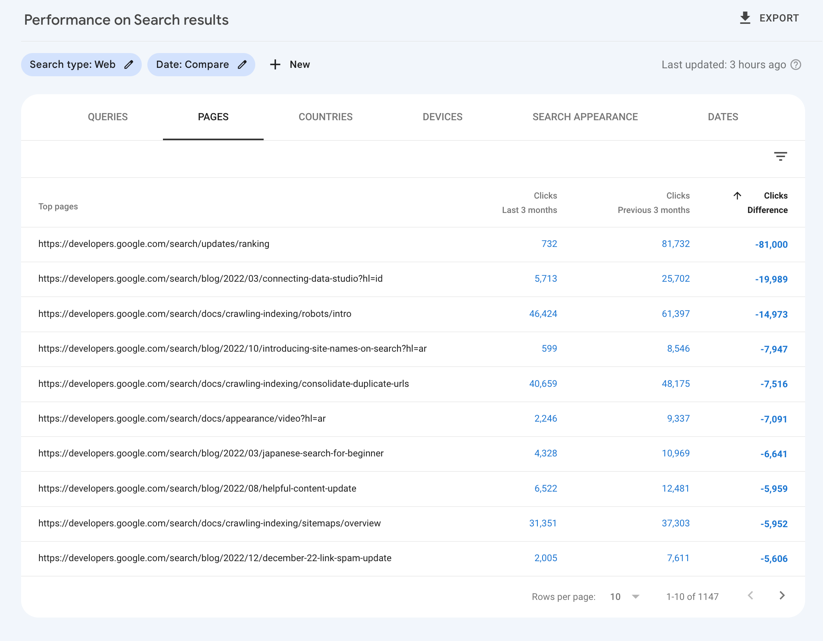 Screenshot of Performance report showing a Page comparison