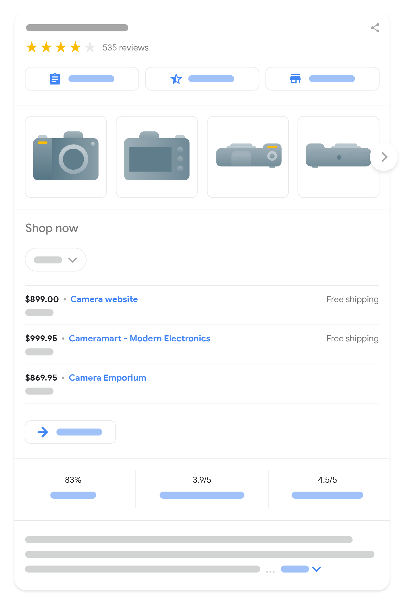 Painel de informações do Shopping nos resultados da pesquisa