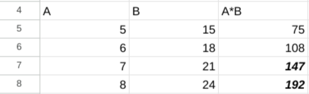 Ergebnis des benutzerdefinierten bedingten Formats