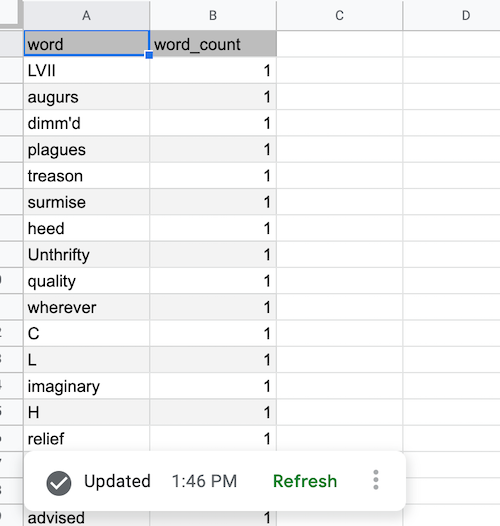 Tabla de fuentes de datos que muestra los datos del conjunto de datos públicos Shakespeare.