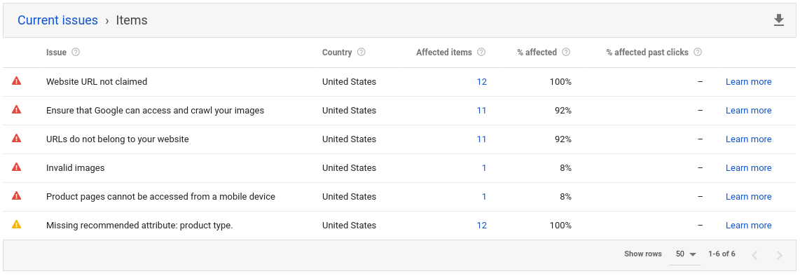 Diagnostics report from Merchant Center