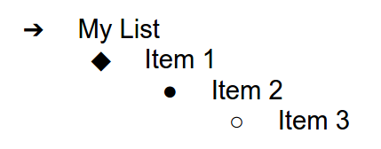 项目符号列表配方结果。