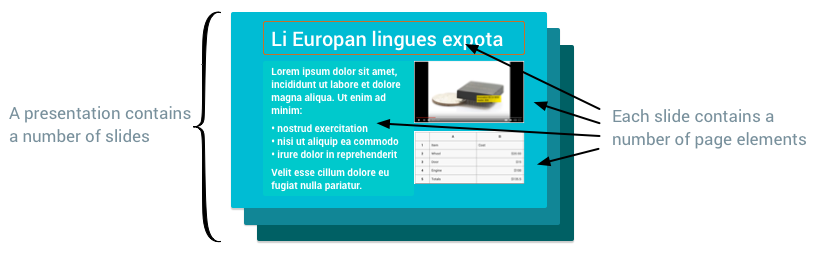 diagram arsitektur slide