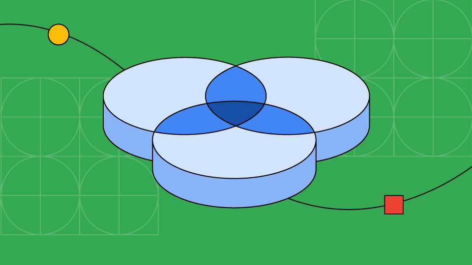 Un diagrama de Venn con tres círculos superpuestos en el medio