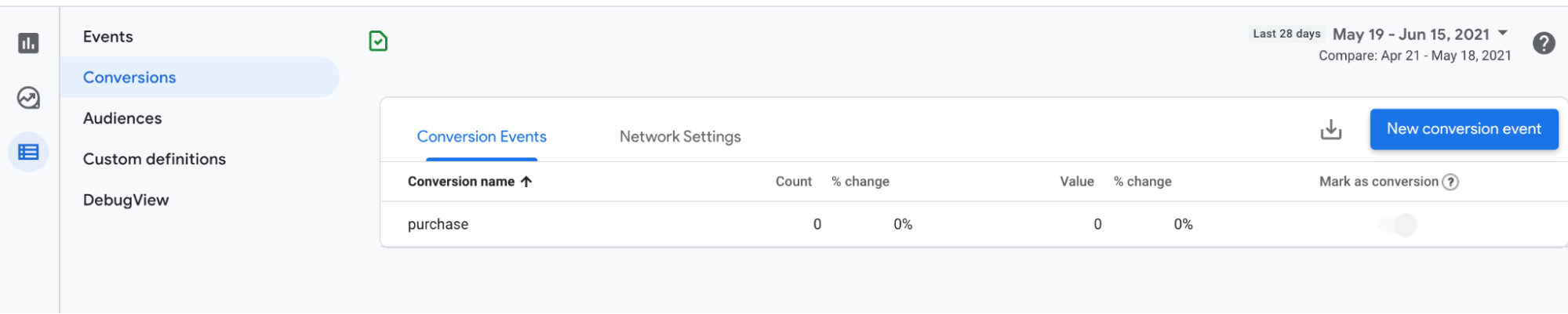 ממשק המשתמש של Google Analytics – דף האירועים המרכזיים