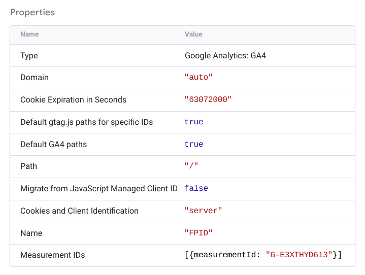 Zrzut ekranu przedstawiający dane klienta Menedżera tagów