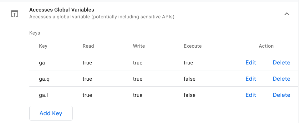 Variables globales finalizadas