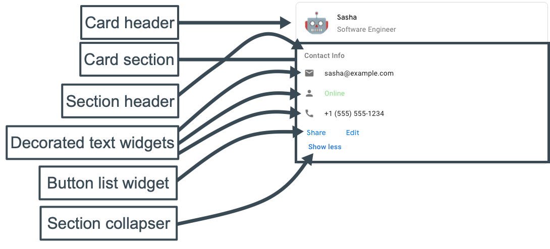 Chat alanında kart mesajı kullanarak
anket yayınlayan Chat uygulaması