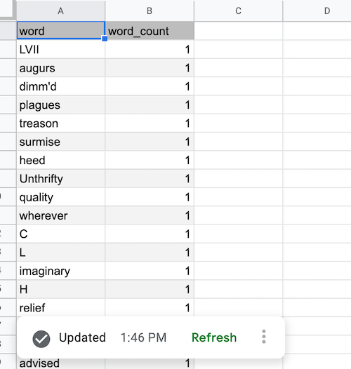 Tabella dell&#39;origine dati che mostra i dati del set di dati pubblico Shakespeare.