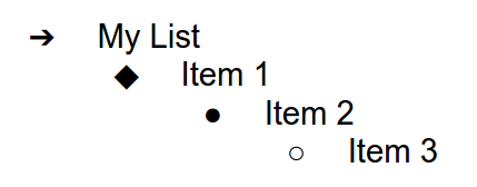 Rezept als Liste mit Stichpunkten