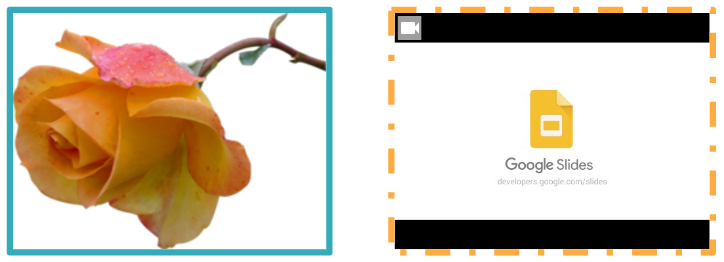 Resim ve video akış planı tarifleri
sonucu.