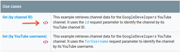 Channels.list ドキュメントのユースケースを示すテーブル内のコード シンボル リンクの位置を識別する画像。その画像の代替テキストは、画像をコードシンボルとして識別し、そのリンクに関連するユースケースを指定します。