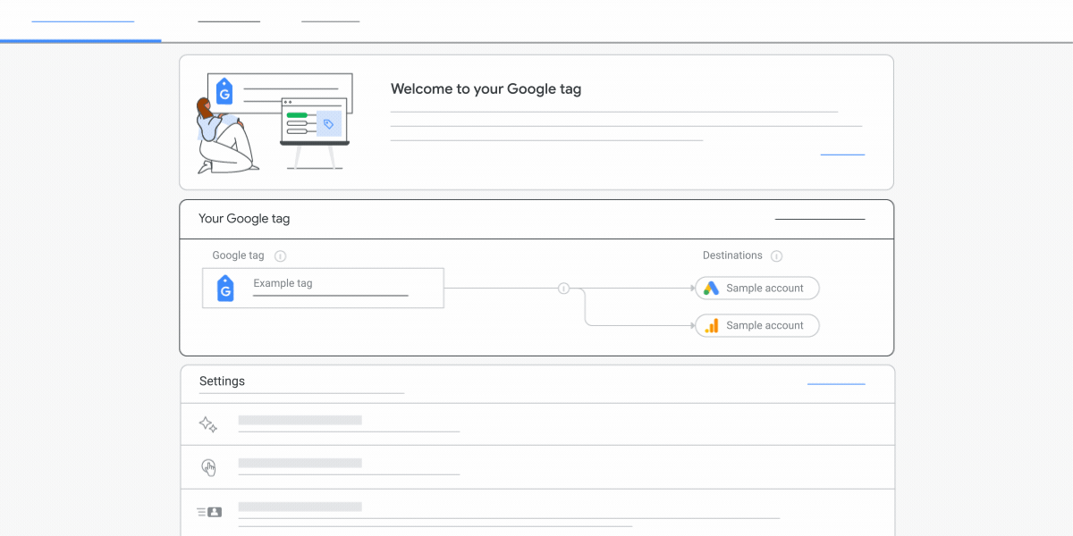 The Google tag can send data to many Google products